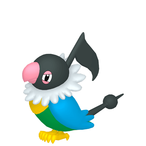 chatot