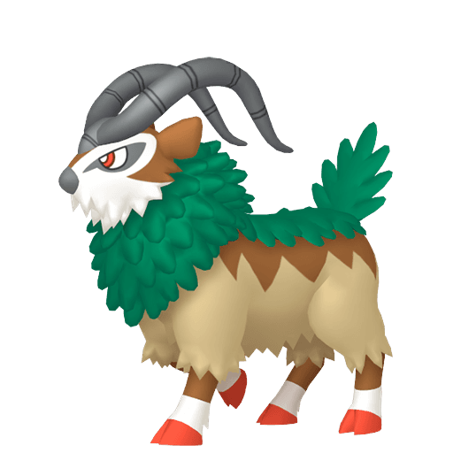 gogoat