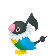 Chatot - Normal/Flying type Pokemon